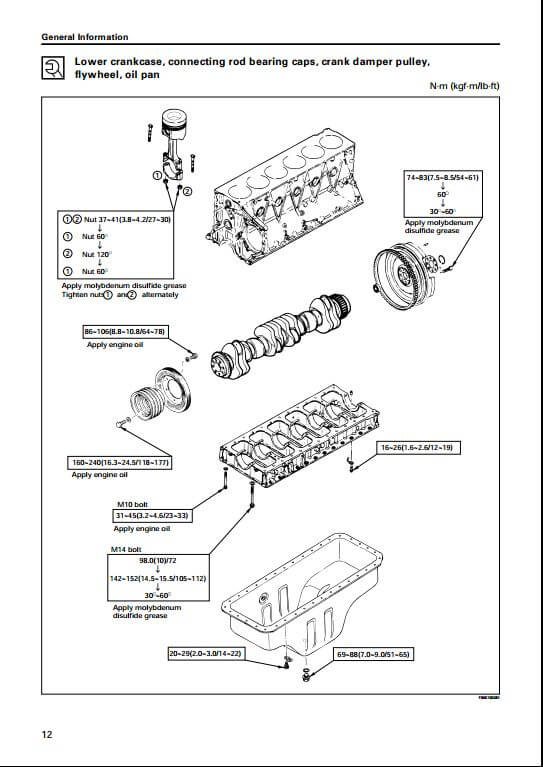 isuzu diesel repair manuals